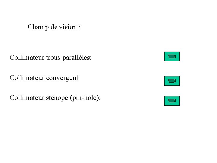 Champ de vision : Collimateur trous parallèles: Collimateur convergent: Collimateur sténopé (pin-hole): 