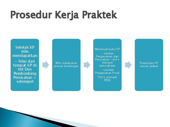 Prosedur Kerja Praktek Setelah KP mhs mendapatkan - Nilai dari tempat KP di ttd