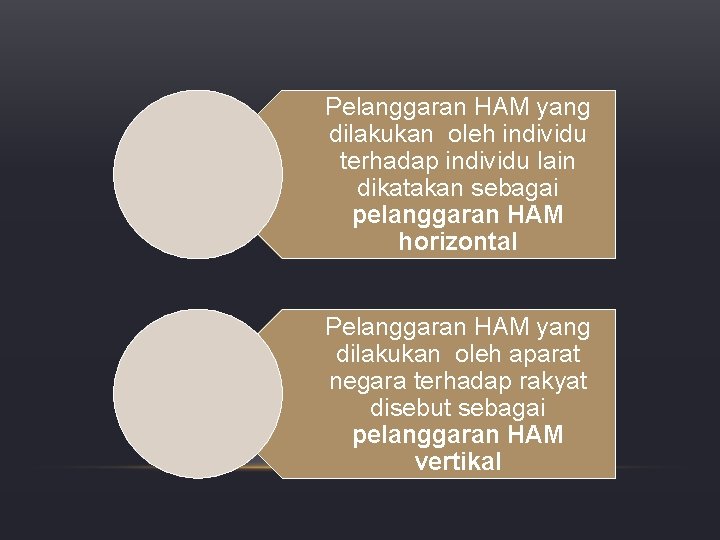 Pelanggaran HAM yang dilakukan oleh individu terhadap individu lain dikatakan sebagai pelanggaran HAM horizontal