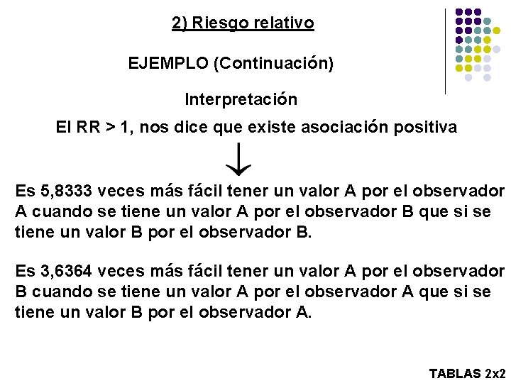 2) Riesgo relativo EJEMPLO (Continuación) Interpretación El RR > 1, nos dice que existe