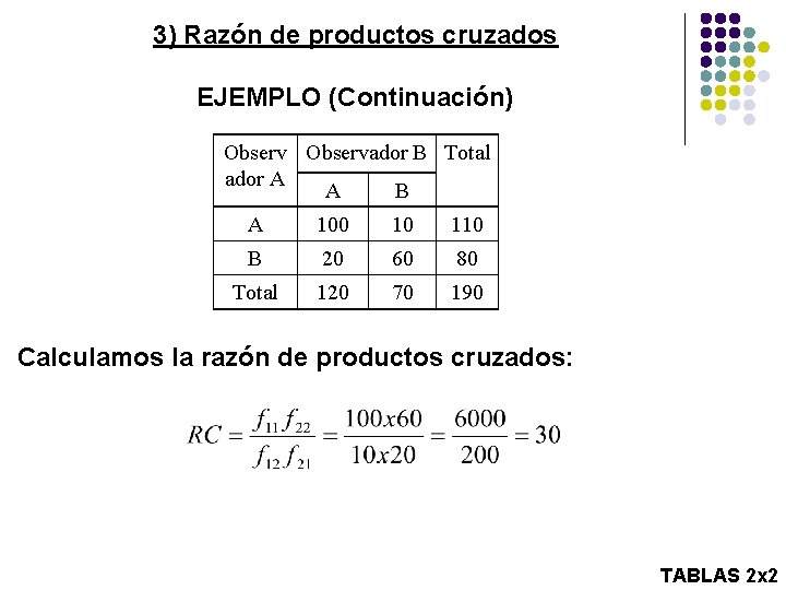 3) Razón de productos cruzados EJEMPLO (Continuación) Observador B Total ador A A B