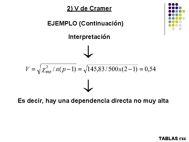 2) V de Cramer EJEMPLO (Continuación) Interpretación Es decir, hay una dependencia directa no