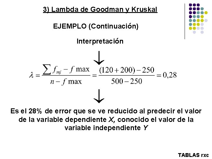 3) Lambda de Goodman y Kruskal EJEMPLO (Continuación) Interpretación Es el 28% de error