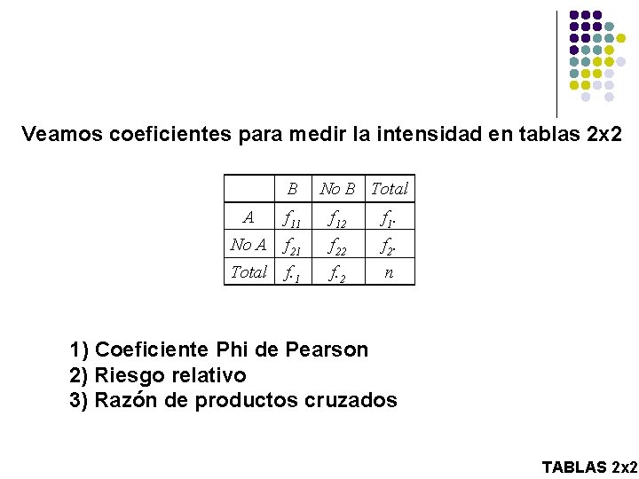 Veamos coeficientes para medir la intensidad en tablas 2 x 2 B No B