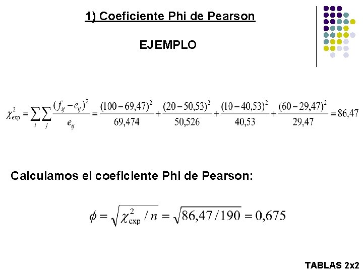 1) Coeficiente Phi de Pearson EJEMPLO Calculamos el coeficiente Phi de Pearson: TABLAS 2