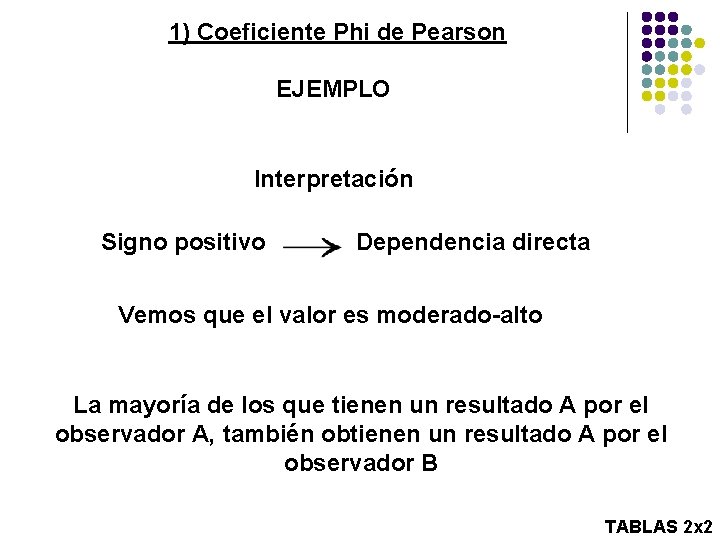 1) Coeficiente Phi de Pearson EJEMPLO Interpretación Signo positivo Dependencia directa Vemos que el