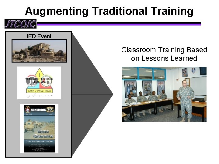 Augmenting Traditional Training IED Event Classroom Training Based on Lessons Learned 