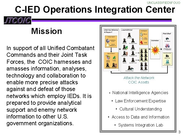 UNCLASSIFIED\FOUO C-IED Operations Integration Center Mission In support of all Unified Combatant Commands and