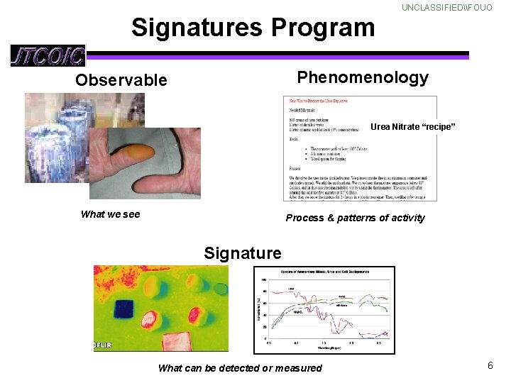 UNCLASSIFIED\FOUO Signatures Program Phenomenology Observable Urea Nitrate “recipe” What we see Process & patterns