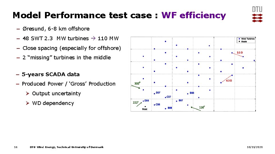 Model Performance test case : WF efficiency − Øresund, 6 -8 km offshore − Model Performance test case : WF efficiency − Øresund, 6 -8 km offshore −