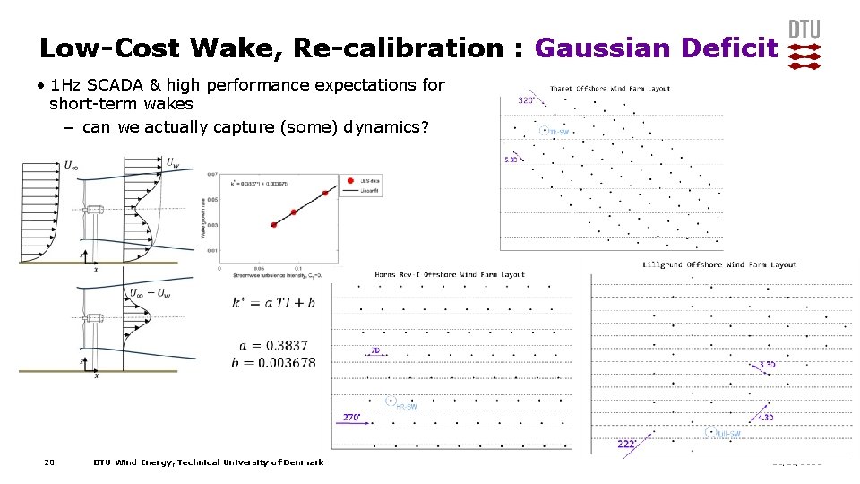 Low-Cost Wake, Re-calibration : Gaussian Deficit • 1 Hz SCADA & high performance expectations Low-Cost Wake, Re-calibration : Gaussian Deficit • 1 Hz SCADA & high performance expectations