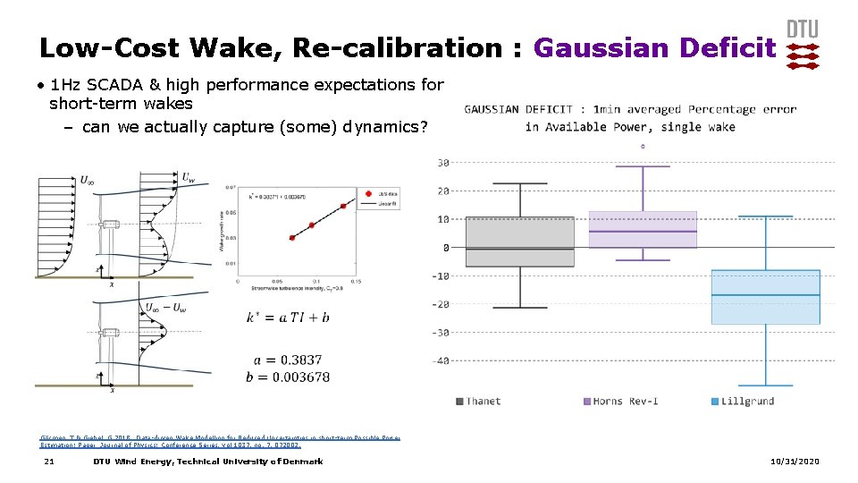 Low-Cost Wake, Re-calibration : Gaussian Deficit • 1 Hz SCADA & high performance expectations Low-Cost Wake, Re-calibration : Gaussian Deficit • 1 Hz SCADA & high performance expectations