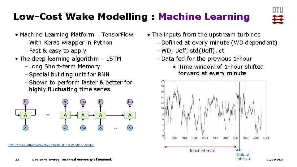 Low-Cost Wake Modelling : Machine Learning • Machine Learning Platform – Tensor. Flow – Low-Cost Wake Modelling : Machine Learning • Machine Learning Platform – Tensor. Flow –