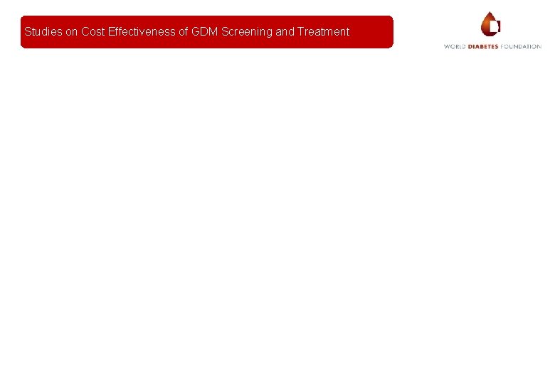 Studies on Cost Effectiveness of GDM Screening and Treatment 