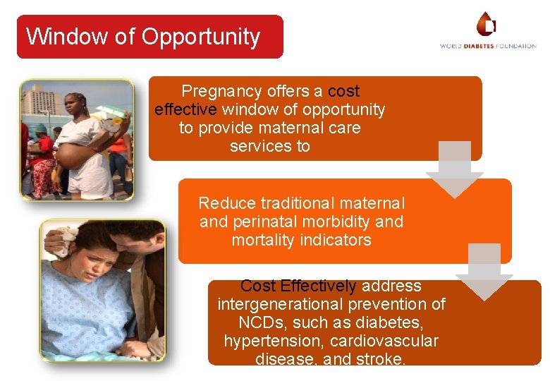 Window of Opportunity Pregnancy offers a cost effective window of opportunity to provide maternal