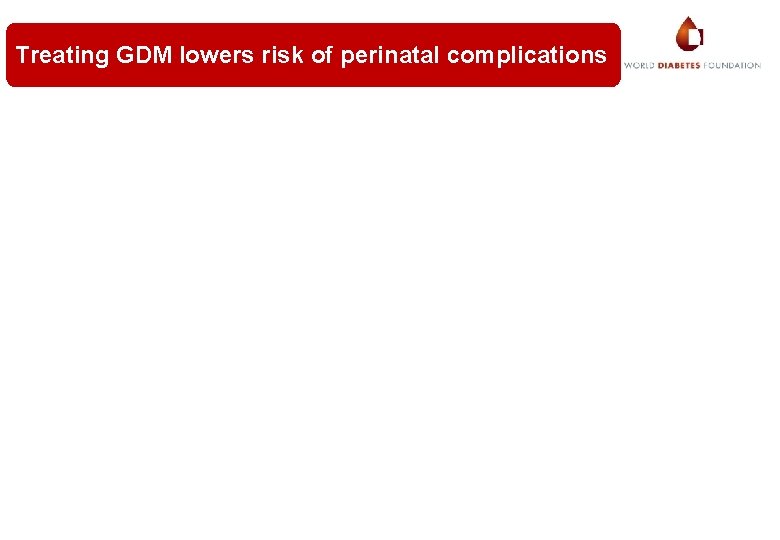 Treating GDM lowers risk of perinatal complications 