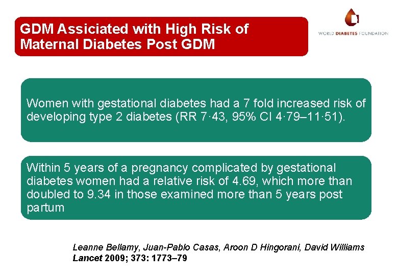 GDM Assiciated with High Risk of Maternal Diabetes Post GDM Women with gestational diabetes