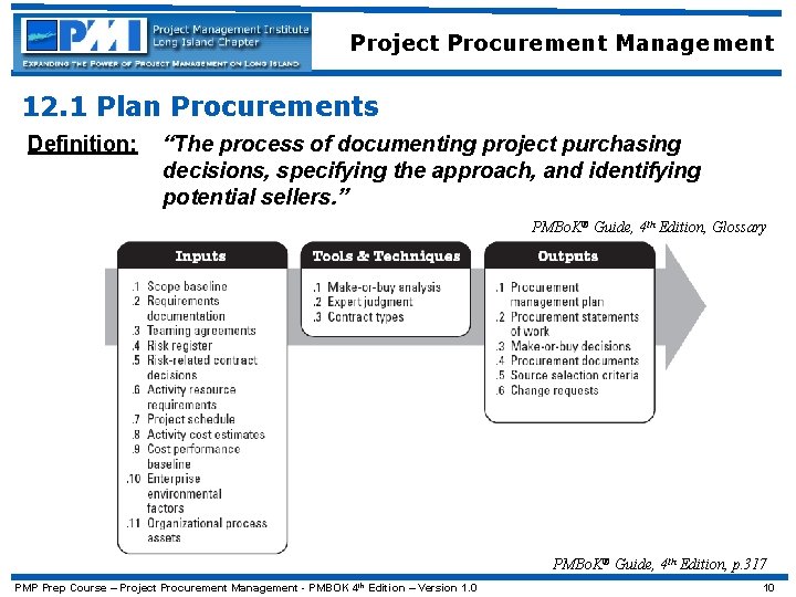 Project Procurement Management 12. 1 Plan Procurements Definition: “The process of documenting project purchasing