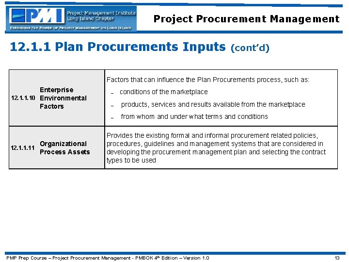 Project Procurement Management 12. 1. 1 Plan Procurements Inputs (cont’d) Factors that can influence