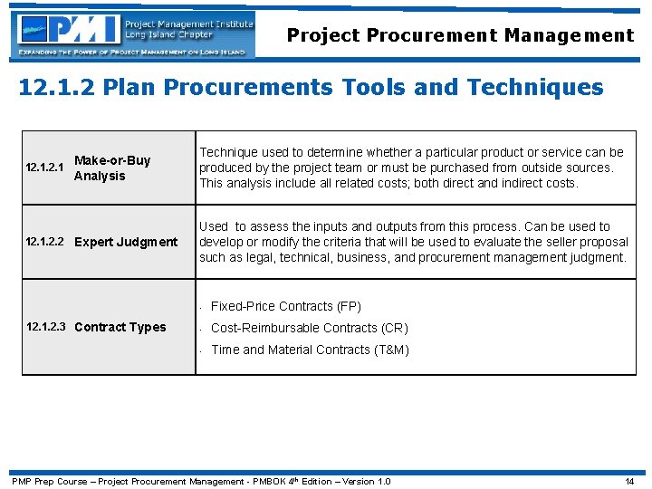 Project Procurement Management 12. 1. 2 Plan Procurements Tools and Techniques Make-or-Buy 12. 1
