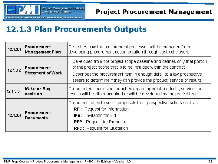 Project Procurement Management 12. 1. 3 Plan Procurements Outputs 12. 1. 3. 1 Procurement