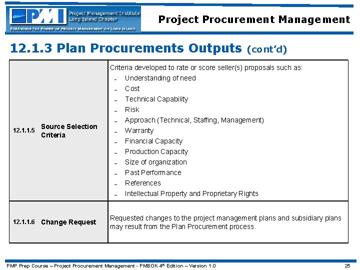 Project Procurement Management 12. 1. 3 Plan Procurements Outputs (cont’d) Criteria developed to rate