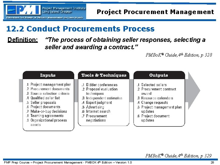 Project Procurement Management 12. 2 Conduct Procurements Process Definition: “The process of obtaining seller
