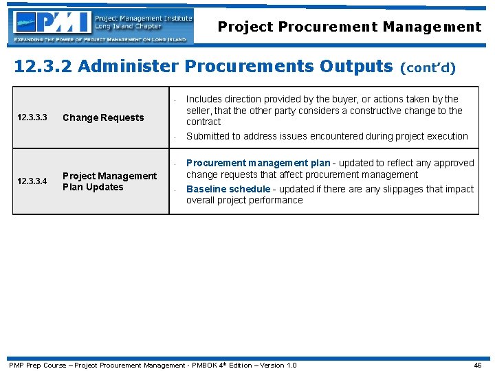 Project Procurement Management 12. 3. 2 Administer Procurements Outputs • 12. 3. 3. 3