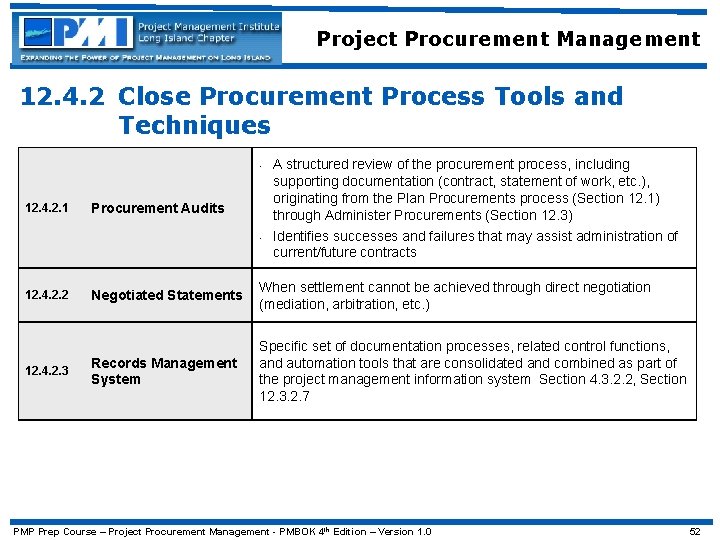 Project Procurement Management 12. 4. 2 Close Procurement Process Tools and Techniques • 12.