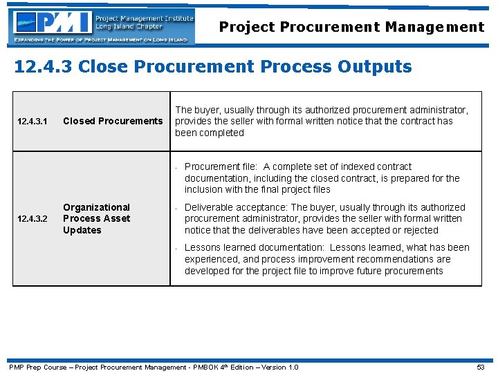 Project Procurement Management 12. 4. 3 Close Procurement Process Outputs 12. 4. 3. 1