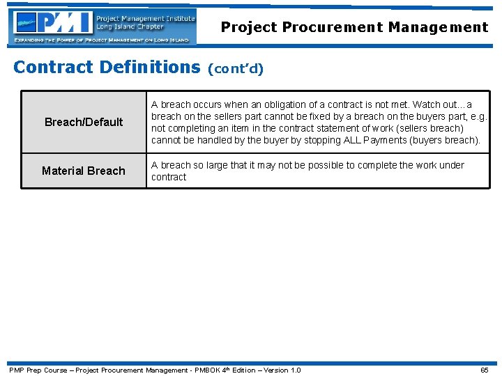 Project Procurement Management Contract Definitions (cont’d) Breach/Default A breach occurs when an obligation of