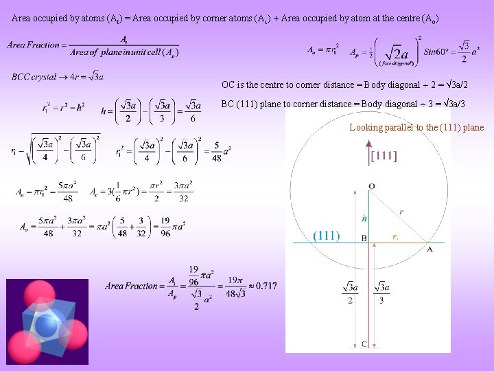 Area occupied by atoms (At) = Area occupied by corner atoms (Ac) + Area