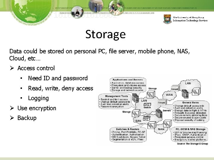 Storage Data could be stored on personal PC, file server, mobile phone, NAS, Cloud,