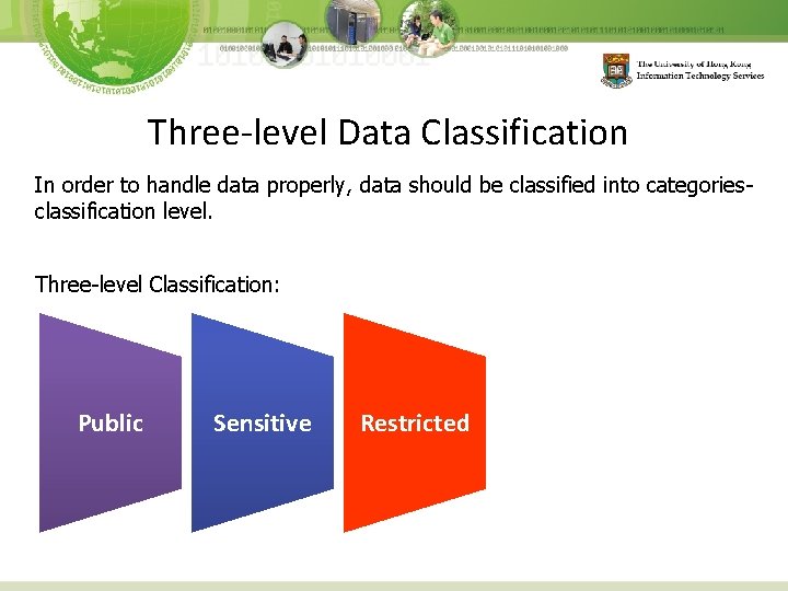 Three-level Data Classification In order to handle data properly, data should be classified into