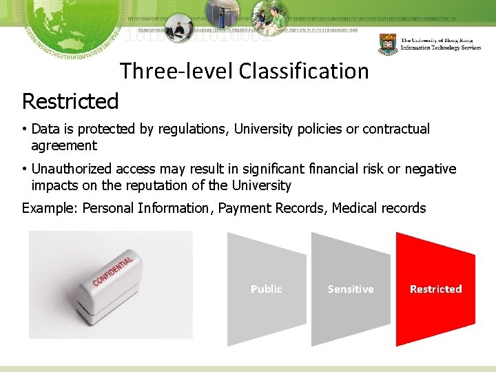 Three-level Classification Restricted • Data is protected by regulations, University policies or contractual agreement