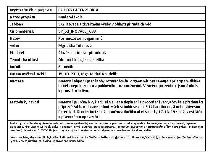 Registrační číslo projektu CZ. 1. 07/1. 4. 00/21. 3814 Název projektu Moderní škola Šablona