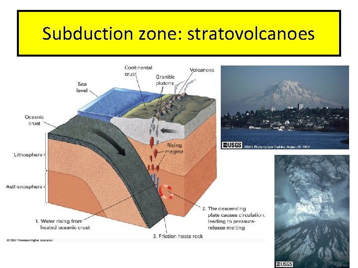Subduction zone: stratovolcanoes 