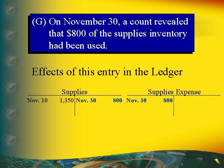 (G) On November 30, a count revealed that $800 of the supplies inventory had