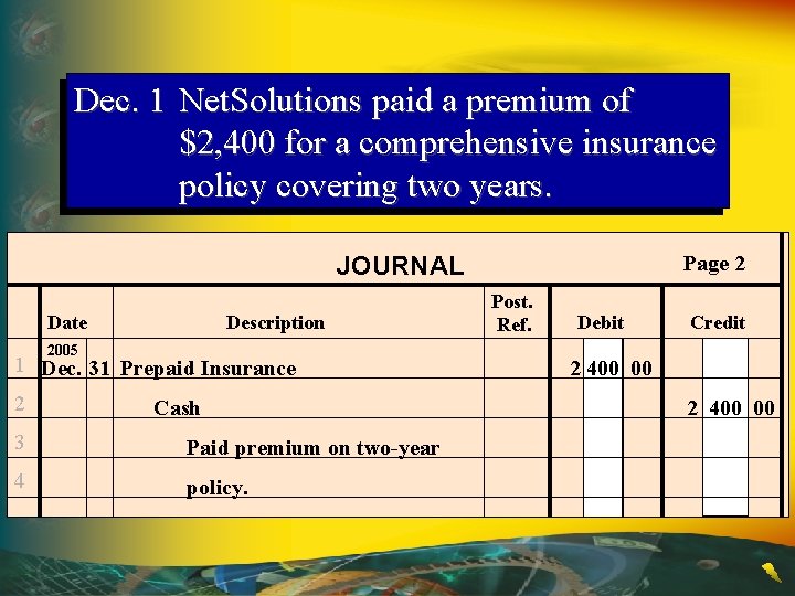 Dec. 1 Net. Solutions paid a premium of $2, 400 for a comprehensive insurance