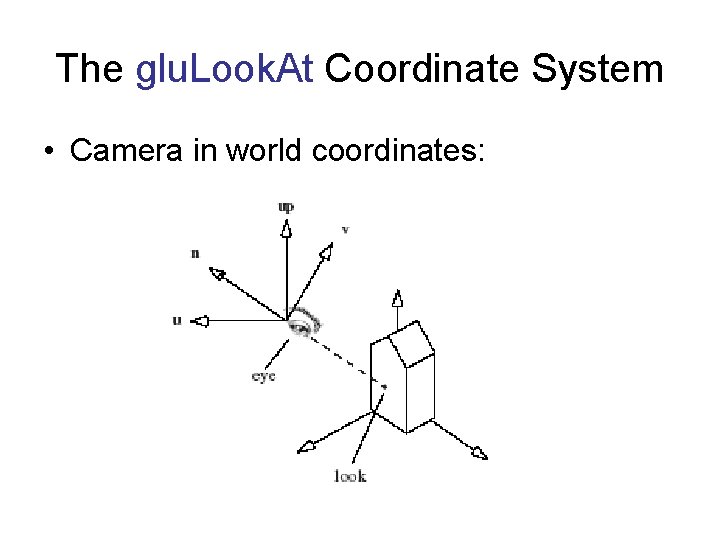 The glu. Look. At Coordinate System • Camera in world coordinates: 