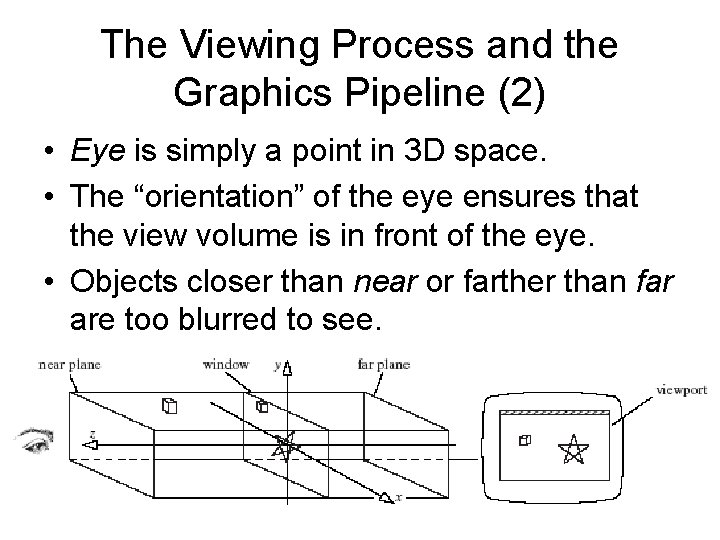 The Viewing Process and the Graphics Pipeline (2) • Eye is simply a point