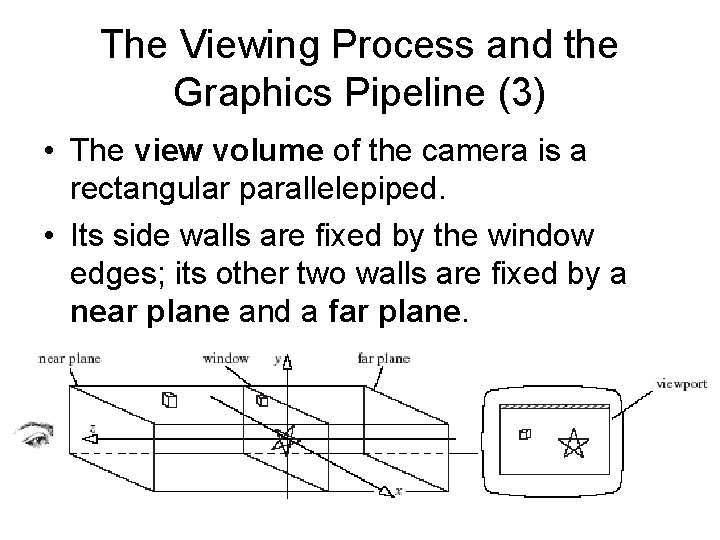 The Viewing Process and the Graphics Pipeline (3) • The view volume of the