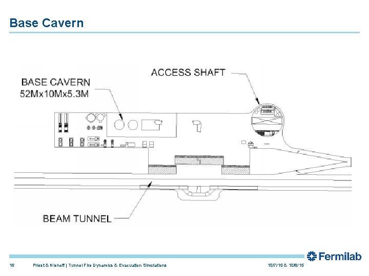 Base Cavern 16 Priest & Niehoff | Tunnel Fire Dynamics & Evacuation Simulations 10/7/15