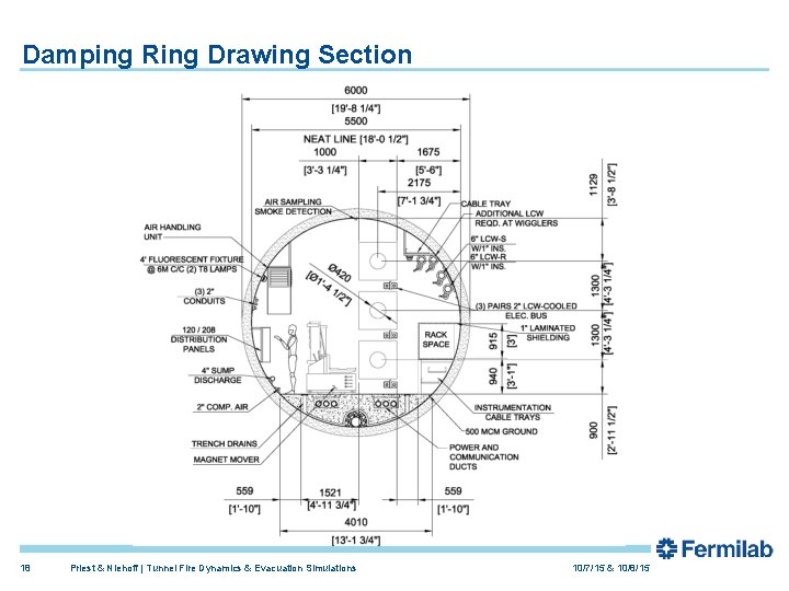 Damping Ring Drawing Section 18 Priest & Niehoff | Tunnel Fire Dynamics & Evacuation