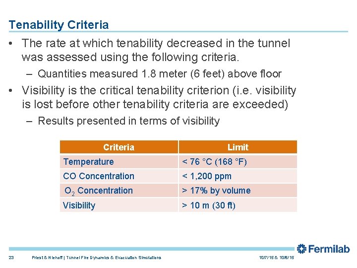 Tenability Criteria • The rate at which tenability decreased in the tunnel was assessed