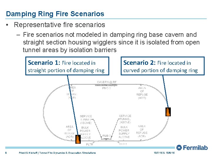 Damping Ring Fire Scenarios • Representative fire scenarios – Fire scenarios not modeled in