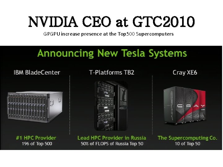 NVIDIA CEO at GTC 2010 GPGPU increase presence at the Top 500 Supercomputers NVIDIA CEO at GTC 2010 GPGPU increase presence at the Top 500 Supercomputers