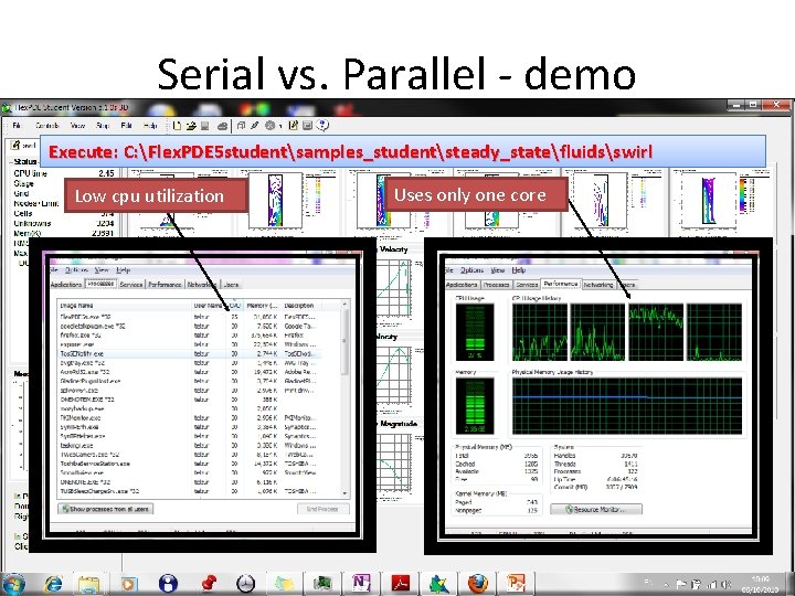Serial vs. Parallel - demo Execute: C: Flex. PDE 5 studentsamples_studentsteady_statefluidsswirl Low cpu utilization Serial vs. Parallel - demo Execute: C: Flex. PDE 5 studentsamples_studentsteady_statefluidsswirl Low cpu utilization