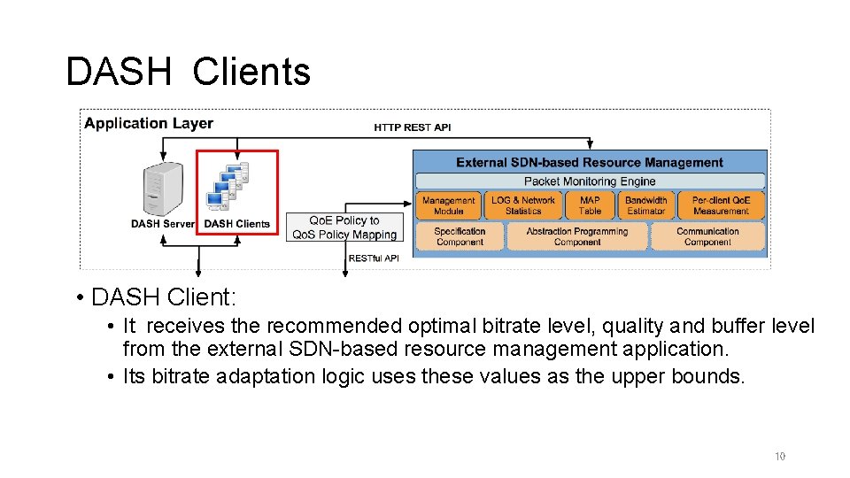 DASH Clients • DASH Client: • It receives the recommended optimal bitrate level, quality