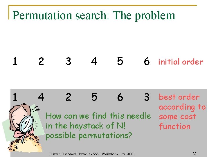 Permutation search: The problem 1 2 3 4 5 6 1 4 2 5